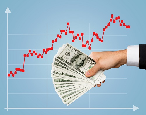 easymarkets易信中文网站